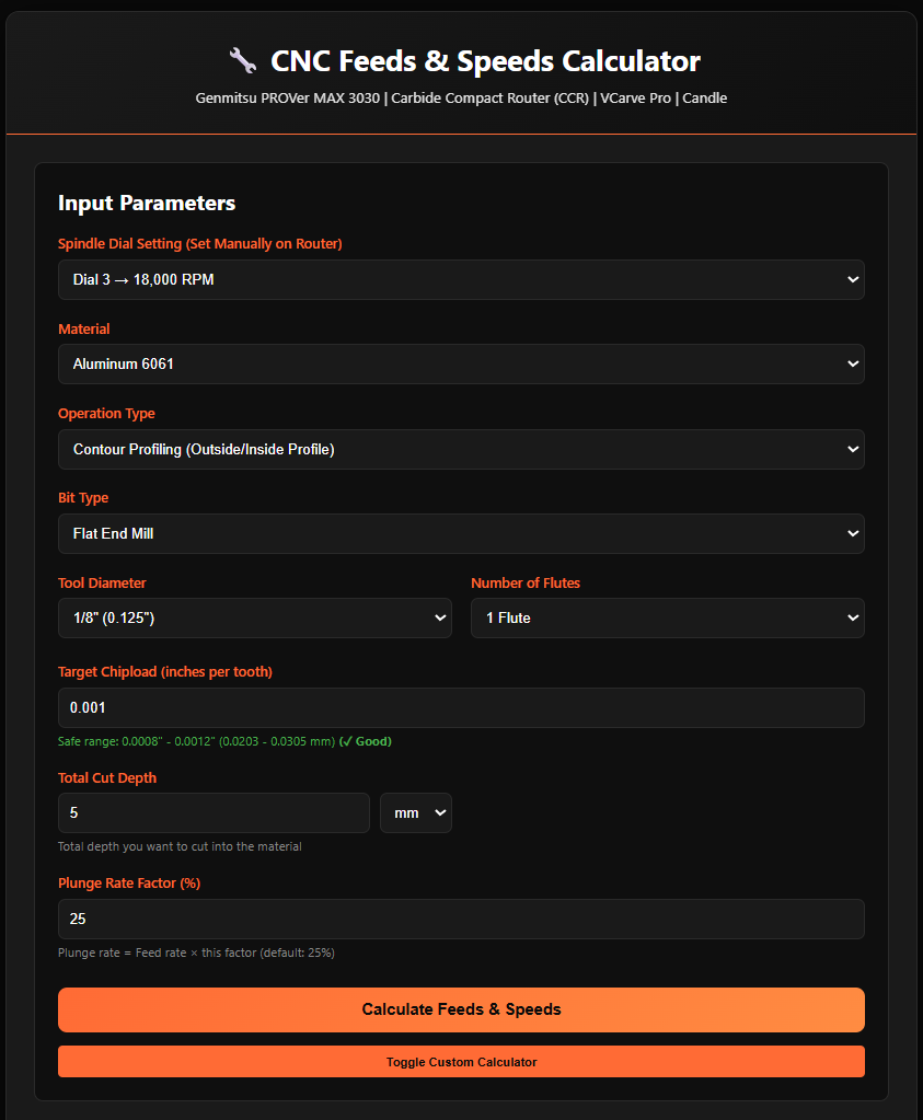 Metal CNC Feeds and Speeds Calculator